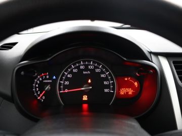 Suzuki Celerio