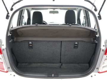 Suzuki Celerio
