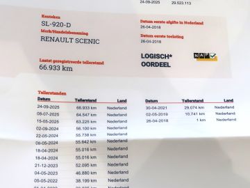 Renault Scénic