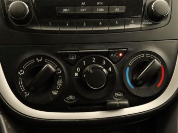 Suzuki Celerio