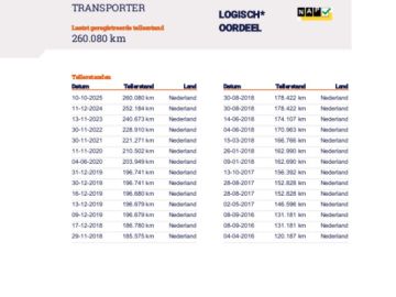 Volkswagen Transporter