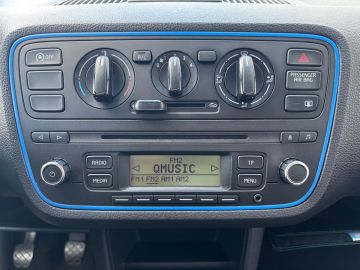 Škoda Citigo
