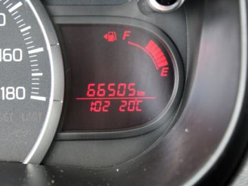 Suzuki Celerio