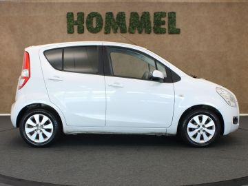 Suzuki Splash