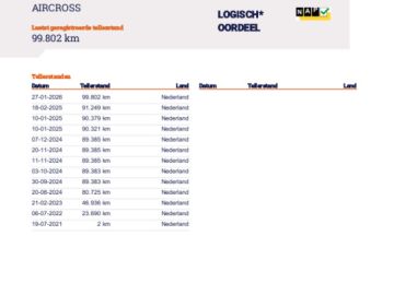 Citroën C5 Aircross