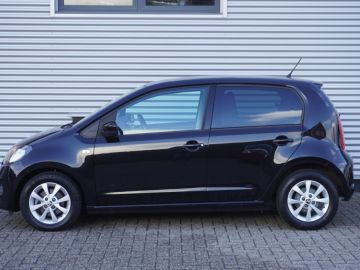 Škoda Citigo