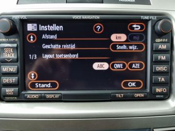 Toyota Corolla Verso